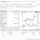 오성메디칼 이미지