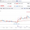 신원스틸(주)