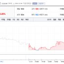 플러스원 태양광발전소 이미지