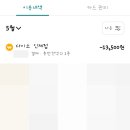 다이소인제점
