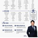 인성식품