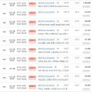 894부동산공인중개사사무소 이미지