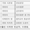 세영사 이미지