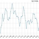 주식회사 엘오티베큠 국민일보