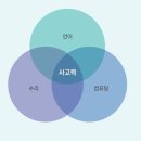청담러닝 중앙일보