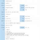 [사회 복지사 2급 자격증 채용] 한마음실직자지원센터 - 상담원을 모십니다 이미지