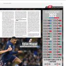 [레퀴프] 2021 프랑스 축구를 만든 인물 TOP30 이미지