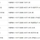 해피부과의원 이미지