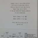 아시아선수촌 A상가 이미지