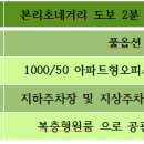 감삼동357 이미지