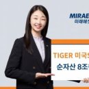 종가로(6)R 이미지