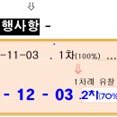 허브시티