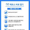 메르스 사태로 본 문제와 주식시장 영향 이미지