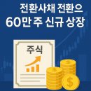 (주)더블유에스아이 이미지