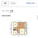 공작마을_성일아파트 | [ 임장 일기 ] 평촌역 | 초원마을부영아파트 • 공작마을성일아파트