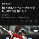 [오피셜] SK한동민-＞한유섬 됐다, KBO 개명 절차 완료 이미지