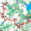 역마산(171m)(왕복) 평풍산 (174m)물래산2봉(162m) 청금산(202m)장장산(96m)토성산(99m)둔독산(69m)/충남서산 이미지