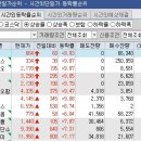 KH건설