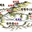 팔복조