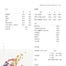 탄현1로 이미지