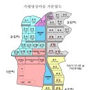 가평 명상마을 회원 주택지 분양안내 이미지