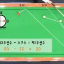 투뱅크당구장 이미지