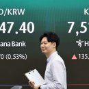 코스피 7,500선 돌파! 이미지