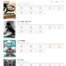 오렌지티비 | 대전 어린이 방탈출 은행동 오렌지티비 솔직후기