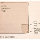 감문면보건지소 이미지