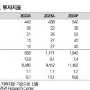 (주)케이에스피 이미지