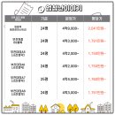 양천상동[서] 네이버블로그