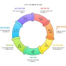 석기자원 | 구석기 시대 생활상과 특징 총정리