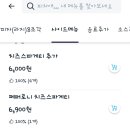 피자애면목역점 이미지