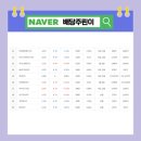 타워 프라임 6.1 이미지