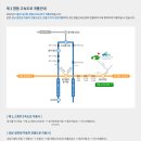 이스트밸리컨트리클럽 이미지