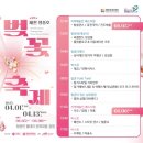 핑거네이션