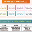 안양 센트럴 헤센 2차 네이버블로그