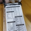 할멈탕수육김밥(산수점) 이미지