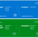 한국폴리텍 III 대학 춘천캠퍼스 | 시각디자인산업기사 검정형, 과정평가형 차이 자격증 취득 후기