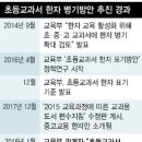 한자[倭字 왜한문] 병기는 망국의 지름길이다 별도로 가르쳐야 韓文字. 이미지