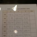 스포닥 이미지