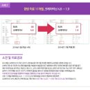 경희희망한의원 이미지