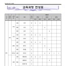대명영수학원 이미지