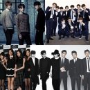 비스트