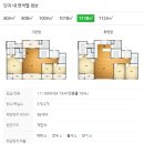인천동수초등학교 | 인천광역시부평역 화성파크드림아파트 임장후기