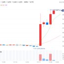 기연약품 이미지