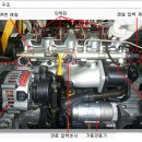 김해커먼레일전문점 이미지