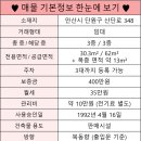 안산유통상가 2차 이미지