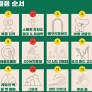 (주)락소프트 | 호주 멜버른 찐투어 소규모 그레이트 오션로드 투어 후기 | 스팟 별 타임테이블 (feat. 내돈내산!)