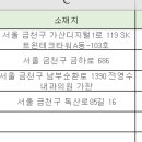 GS25 금천우림